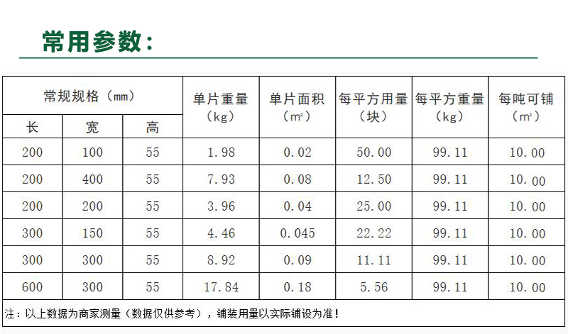 陶瓷透水砖参数